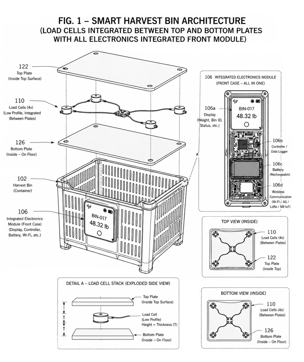 Patent-style technical drawing of HEKONE Origin structural sensing architecture with load cells and integrated electronics module