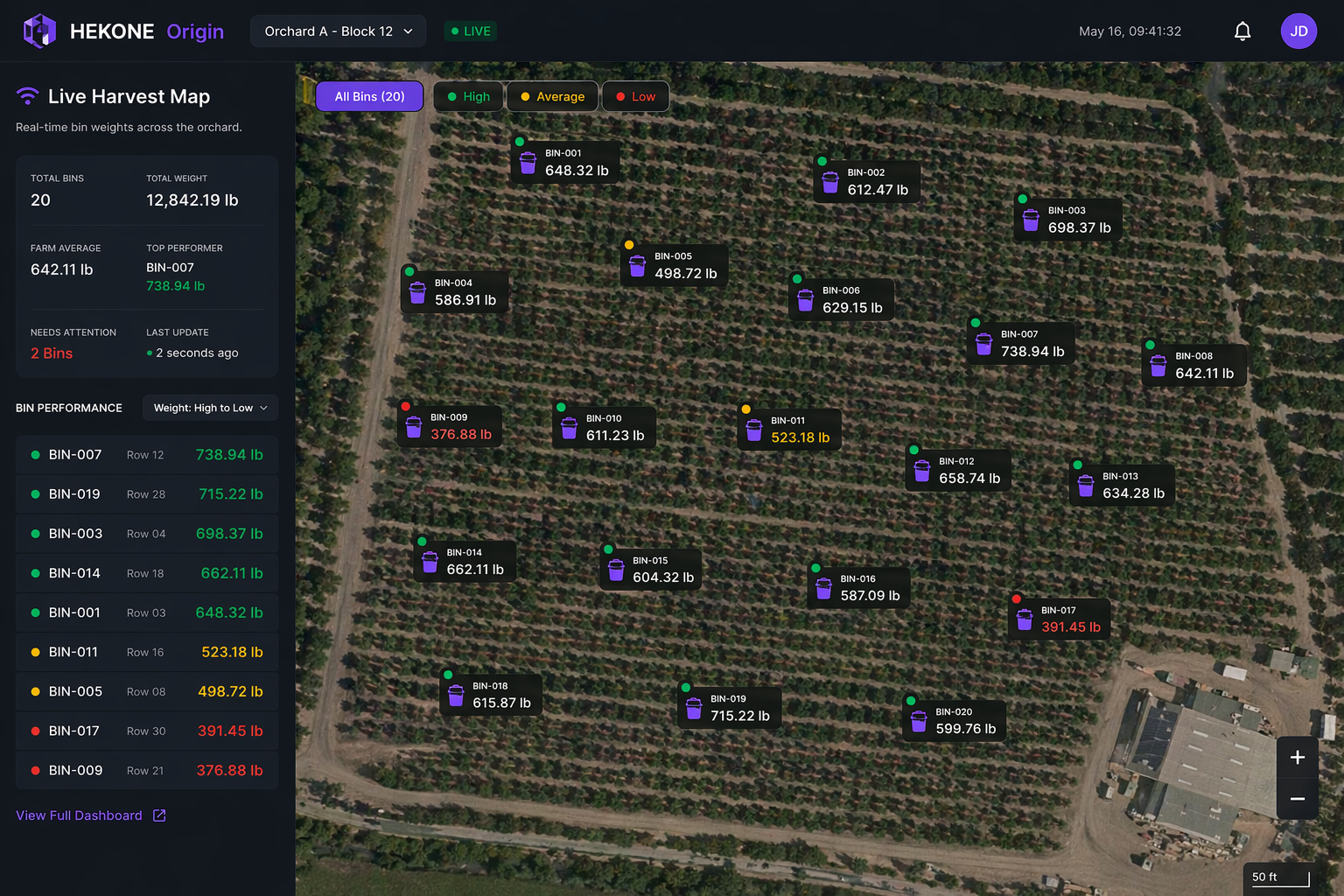 HEKONE Origin live harvest map showing orchard bin locations and weights