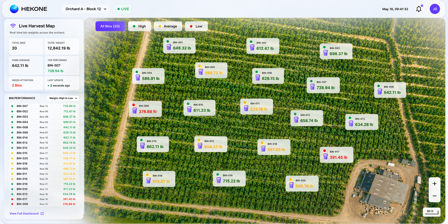 HEKONE Origin live harvest map showing orchard bin locations and weights